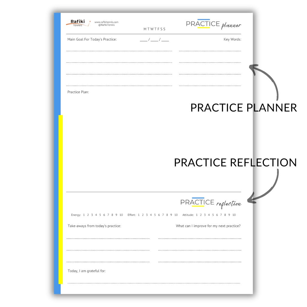 Practice Cards