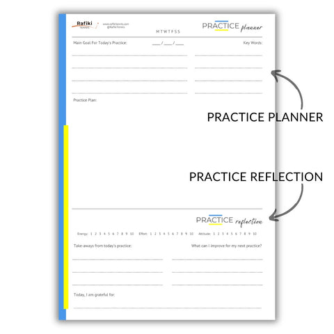 Image of Practice Cards