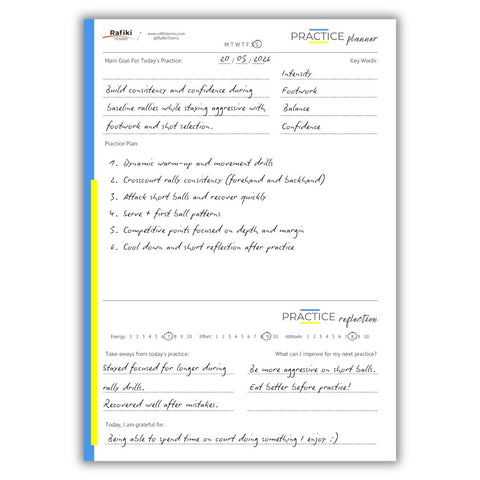 Image of Practice Cards