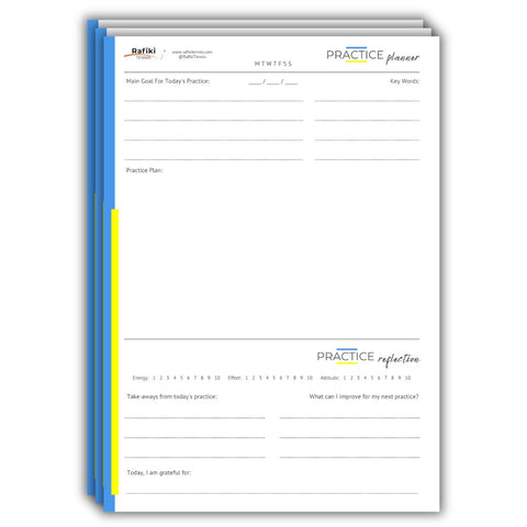 Image of Practice Cards